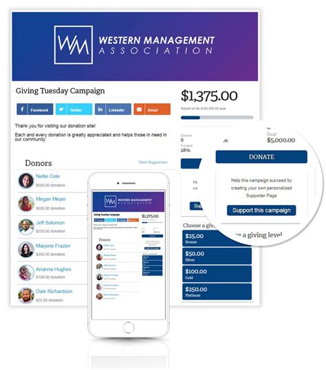membership database software for nonprofits|Top 7 Nonprofit Membership Software in 2024 and Beyond .
